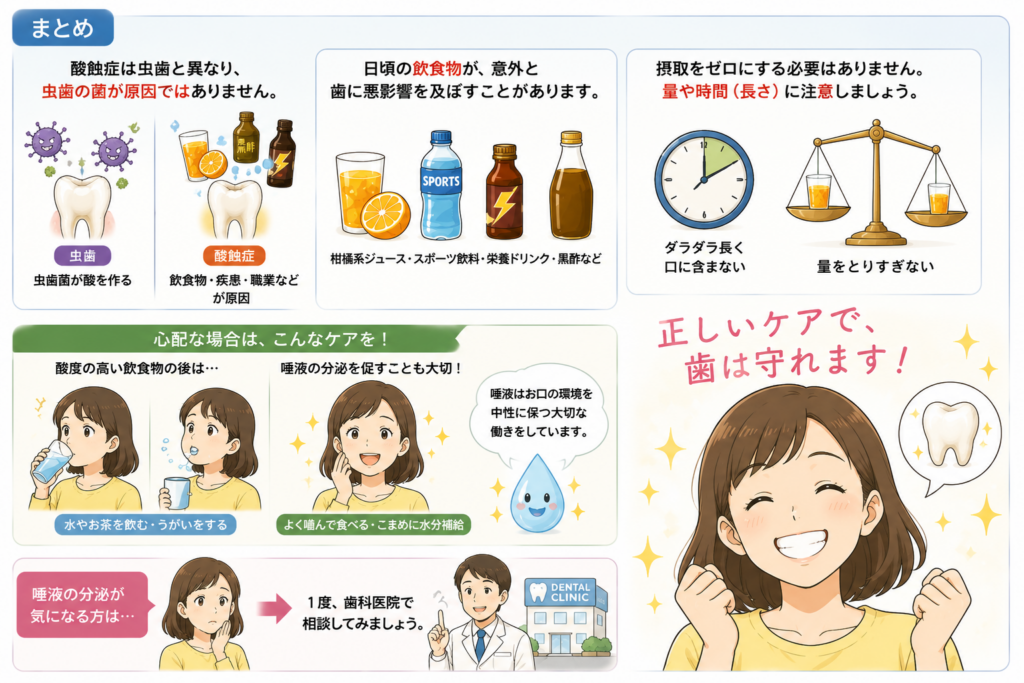 酸蝕症の原因と治療法、必要なケアについてまとめ的に解説。