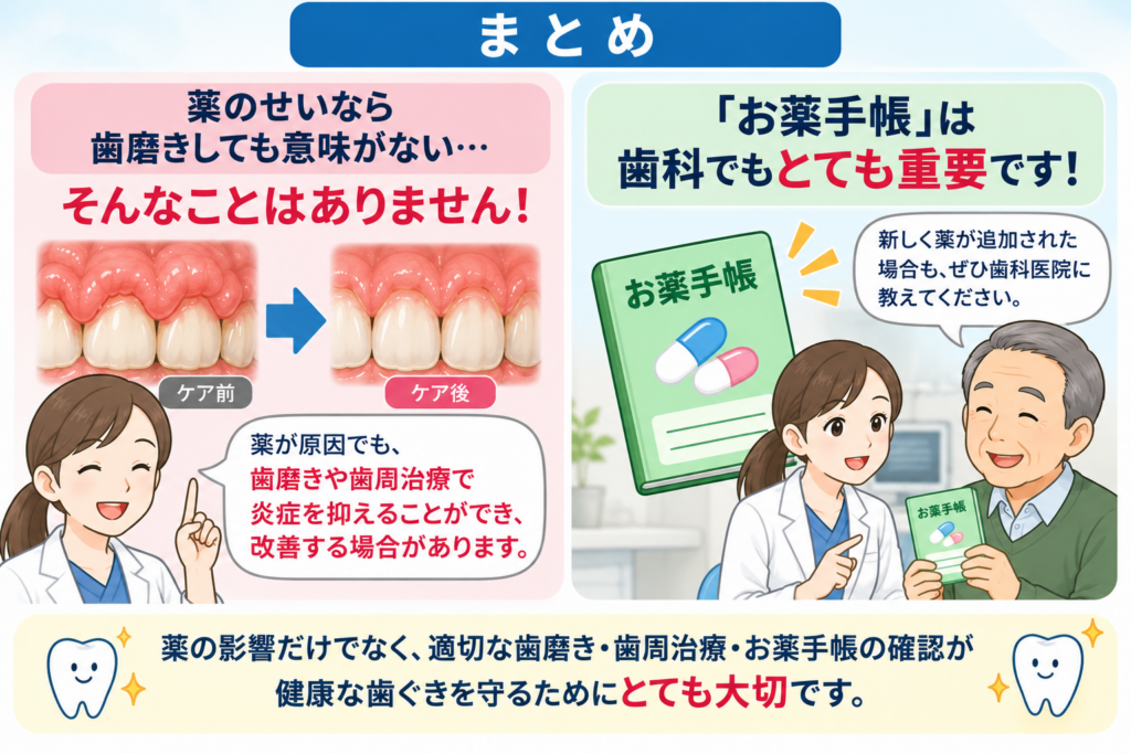 まとめとしてプラークコントロールとお薬手帳の重要性を解説するイラスト。