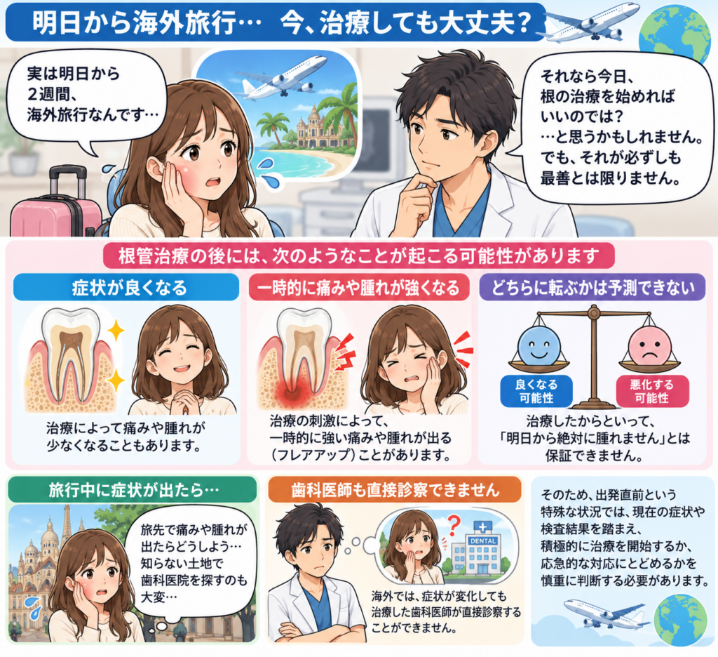 根管治療を出発の前日に行うことのリスクを解説。