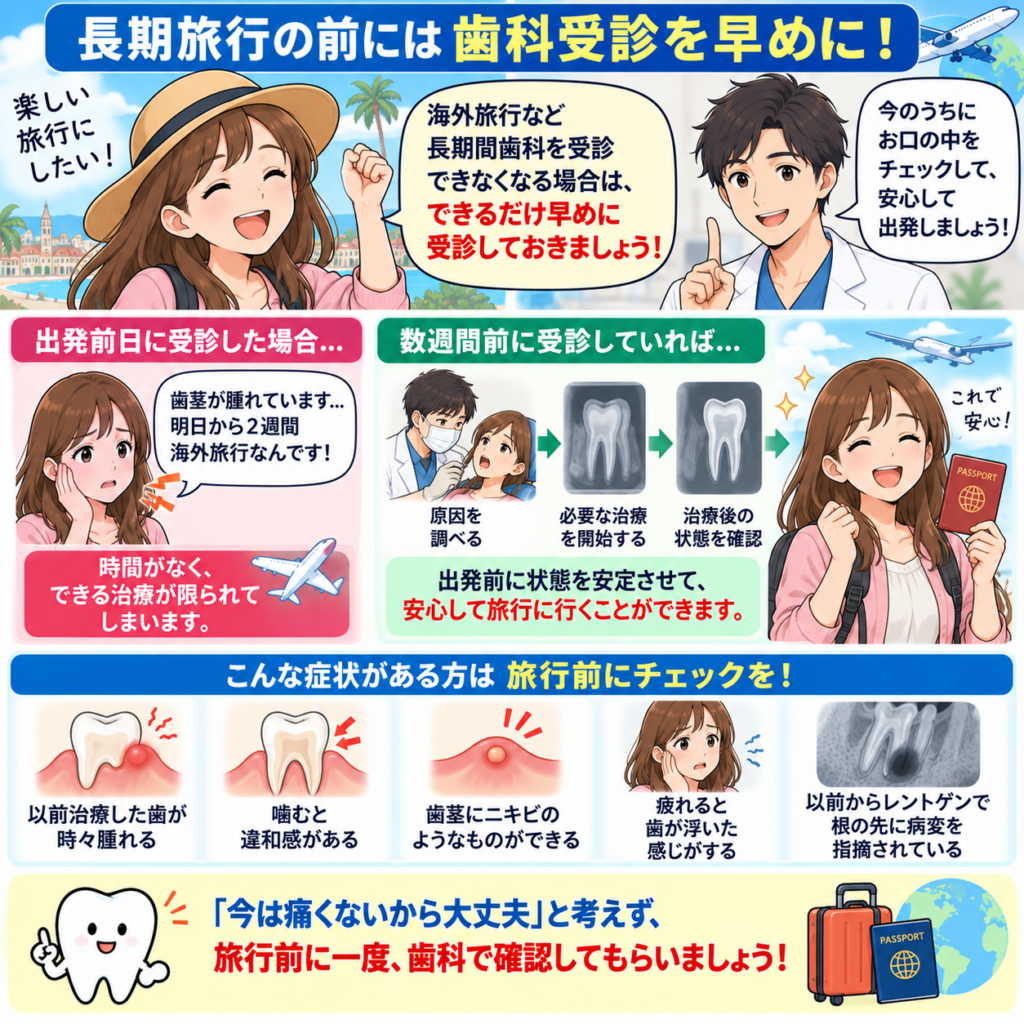 長期に旅行に行くのなら、早いうちに歯科を受診し、適切な処置を行っておいて旅行中にトラブルが無いようにしましょう。